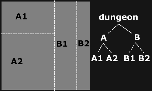 dungeon_bsp2