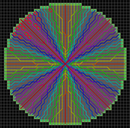 Cells without coverage shown in one quadrant