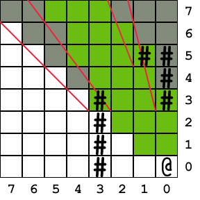 visibility determination 2