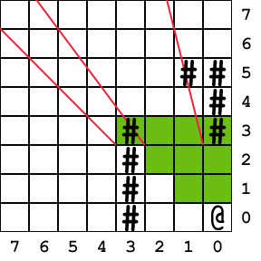 visibility determination