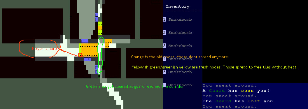 Heatmap in action